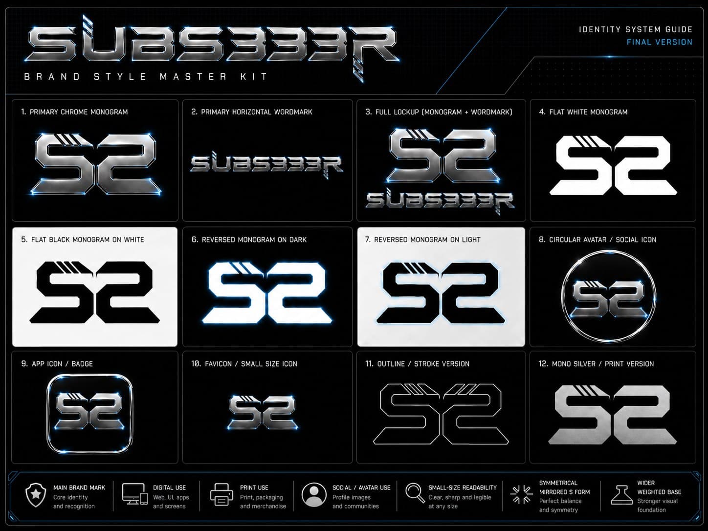 SUBS333R brand style master kit with chrome monogram and wordmark variations.